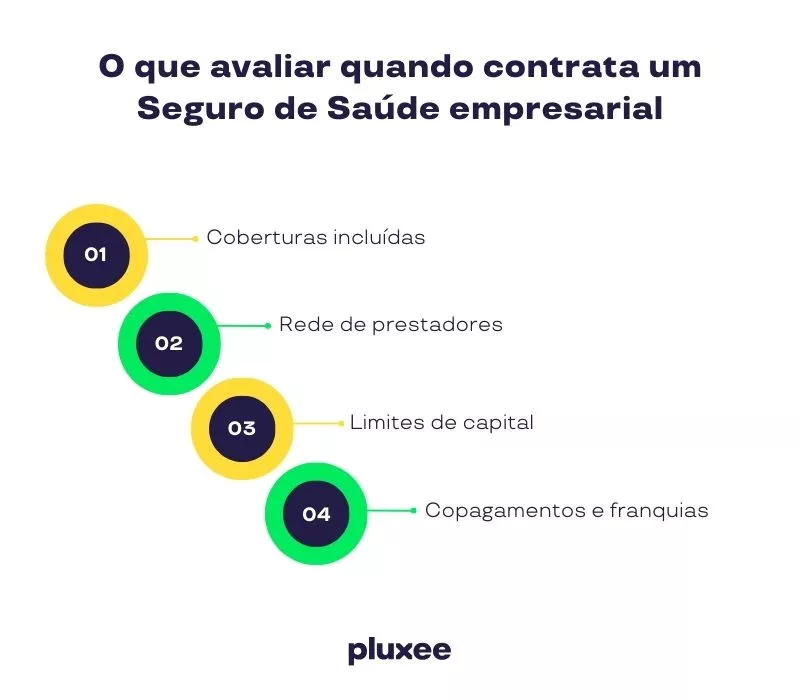 Seguro de saúde para empresas: guia completo para empresários e gestores de RH 